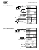 Preview for 13 page of KEP ST1LE Manual
