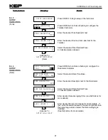 Preview for 25 page of KEP ST1LE Manual