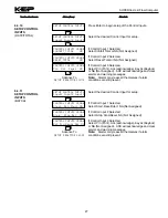 Preview for 31 page of KEP ST1LE Manual