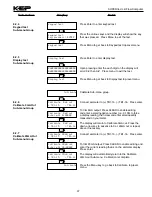 Preview for 41 page of KEP ST1LE Manual