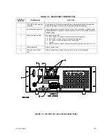 Предварительный просмотр 27 страницы KEPCO ATE 100-10DMG Operator'S Manual