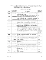 Предварительный просмотр 43 страницы KEPCO ATE 100-10DMG Operator'S Manual