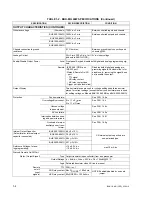 Preview for 22 page of KEPCO BHK-MG Series Operator'S Manual