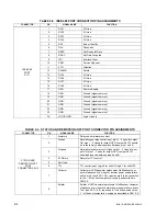 Preview for 36 page of KEPCO BHK-MG Series Operator'S Manual