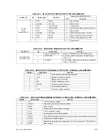 Preview for 37 page of KEPCO BHK-MG Series Operator'S Manual