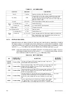 Preview for 48 page of KEPCO BHK-MG Series Operator'S Manual