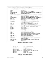 Preview for 131 page of KEPCO BHK-MG Series Operator'S Manual