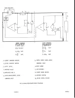 Preview for 14 page of KEPCO BHK Series Instruction Manual