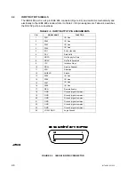 Preview for 20 page of KEPCO BIT 4886 Operator'S Manual