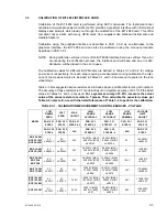 Preview for 25 page of KEPCO BIT 4886 Operator'S Manual