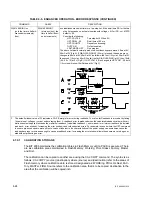 Preview for 58 page of KEPCO BIT 4886 Operator'S Manual