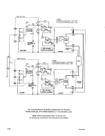 Preview for 54 page of KEPCO BOP 100-1 Operator'S Manual