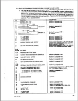 Предварительный просмотр 15 страницы KEPCO BOP 3/4 RACK Instruction Manual