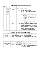 Предварительный просмотр 42 страницы KEPCO BOP-GL 1KW Operator'S Manual