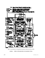 Предварительный просмотр 58 страницы KEPCO BOP-GL 1KW Operator'S Manual