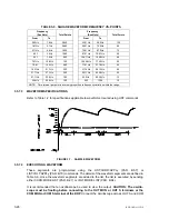 Предварительный просмотр 90 страницы KEPCO BOP-GL 1KW Operator'S Manual