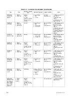 Предварительный просмотр 118 страницы KEPCO BOP-GL 1KW Operator'S Manual