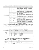 Предварительный просмотр 46 страницы KEPCO BOP-ME 1KW Operator'S Manual