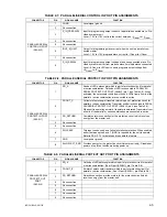 Предварительный просмотр 47 страницы KEPCO BOP-ME 1KW Operator'S Manual