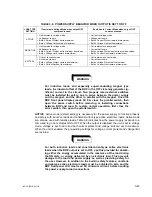 Предварительный просмотр 99 страницы KEPCO BOP-ME 1KW Operator'S Manual