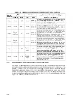 Предварительный просмотр 104 страницы KEPCO BOP-ME 1KW Operator'S Manual