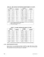 Предварительный просмотр 110 страницы KEPCO BOP-ME 1KW Operator'S Manual