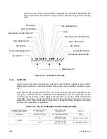 Предварительный просмотр 156 страницы KEPCO BOP-ME 1KW Operator'S Manual