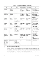 Предварительный просмотр 166 страницы KEPCO BOP-ME 1KW Operator'S Manual