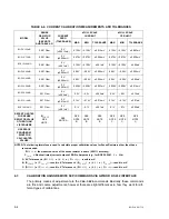 Предварительный просмотр 168 страницы KEPCO BOP-ME 1KW Operator'S Manual