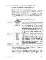 Предварительный просмотр 61 страницы KEPCO BOP-MG 1KW Operator'S Manual