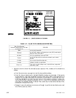 Предварительный просмотр 64 страницы KEPCO BOP-MG 1KW Operator'S Manual