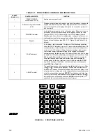 Предварительный просмотр 70 страницы KEPCO BOP-MG 1KW Operator'S Manual