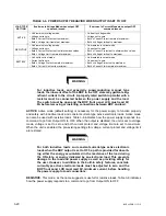 Предварительный просмотр 88 страницы KEPCO BOP-MG 1KW Operator'S Manual