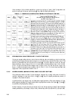 Предварительный просмотр 92 страницы KEPCO BOP-MG 1KW Operator'S Manual