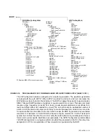 Предварительный просмотр 126 страницы KEPCO BOP-MG 1KW Operator'S Manual