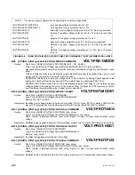 Предварительный просмотр 186 страницы KEPCO BOP-MG 1KW Operator'S Manual