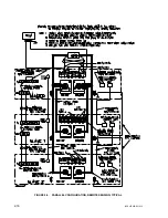 Preview for 54 page of KEPCO BOP-MG Operator'S Manual