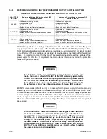 Preview for 84 page of KEPCO BOP-MG Operator'S Manual