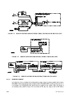 Preview for 102 page of KEPCO BOP-MG Operator'S Manual