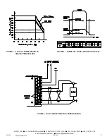 Предварительный просмотр 3 страницы KEPCO FAW 5-30K Instruction Manual