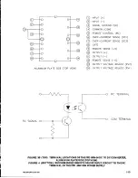 Preview for 12 page of KEPCO FPD 15-6.6-24 Operator'S Manual