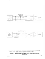 Preview for 14 page of KEPCO FPD 15-6.6-24 Operator'S Manual