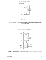 Предварительный просмотр 9 страницы KEPCO FPD 50W-12V Operator'S Manual