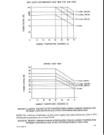 Предварительный просмотр 10 страницы KEPCO FPD 50W-12V Operator'S Manual