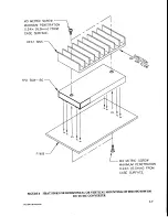 Предварительный просмотр 9 страницы KEPCO FPD 50W-150V Operator'S Manual