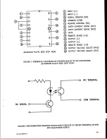 Preview for 8 page of KEPCO FPD 50W-24V Operator'S Manual