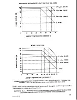 Preview for 11 page of KEPCO FPD 50W-24V Operator'S Manual