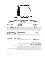 Предварительный просмотр 5 страницы KEPCO HSF 12-27 Operator'S Manual