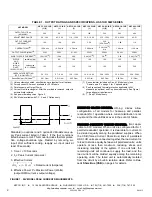 Preview for 2 page of KEPCO HSF-1UR 50W Series Instruction Manual