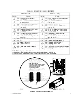 Предварительный просмотр 9 страницы KEPCO HSF A Operator'S Manual